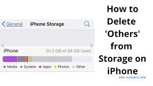 We show you how to delete other from your iphone and get rid of all that excess data! How To Delete Others From Storage On Iphone Techswizz