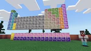 The chemistry update for minecraft: Minecraft Chemistry Minecraft Education Edition
