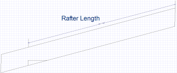 Online Rafter Length Calculator