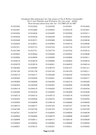 Contenders can also check more details about tn police si results/merit list here. Tnusrb Pc Exam Result 2021 Declared Check Cut Off Marks For Cv Pmt Et Pet Here Times Of India