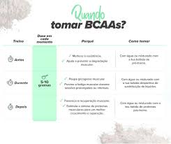 Como e quando tomar BCAAs? HSN Blog