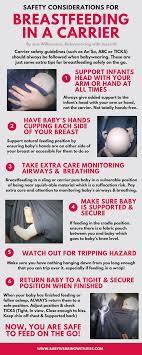 Using A Sling To Support You Breastfeeding Breastfeeding Supportive Baby Wearing