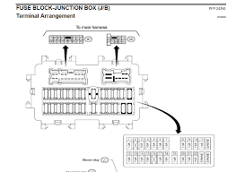Need the diagram for the fuse and relay under the hood of a 03 nissan altima. 2005 Nissan Altima 35 Fuse Box Diagram Diagram 2000 Nissan Maxima Fuse Diagram Full Version Hd Quality Fuse Diagram Diagramviolad Govforensics It Fancy Name For Fuse Box I Suppose Trends In Youtube