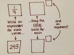 March 2015 Teaching Math Teaching High School Math Teacher