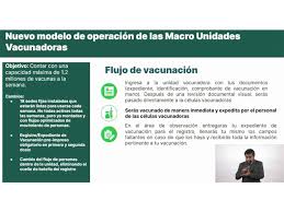 Sin embargo, ahora los adultos mayores de 30 años ahora deberán presentar en las sedes el expediente de vacunación para agilizar el proceso, ya que la autoridad se prevé aplicar el antígeno a más de un millón de personas esta semana. Pkvqnaou I8bcm