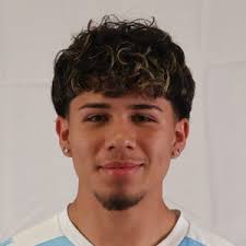 Granger Boys Soccer Roster