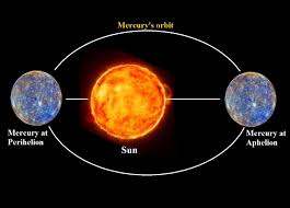 Mercury To Be Closer To Sun Today The Peninsula Qatar It's hard not to despair at the covid death toll… but there's glimmers of hope. mercury to be closer to sun today the