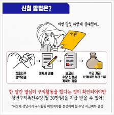저출산 문제, 미래에 부모가 될 자녀 세대와 함께 풀어야 할 과제. ì²­ë…„ êµ¬ì§ì´‰ì§„ìˆ˜ë‹¹ ì‹ ì²­ë°©ë²•
