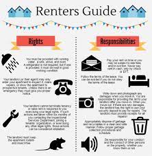 Landlords must give at least 1 month's notice before moving tenants out without cause. My Rights As A Tenant What Are You Looking For