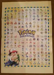 Are you a cat lover? Rare Gotta Catch Em All Original 1st 150 Pokemon Poster Printed Year 2000 Ebay