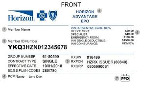 Bcbs Insurance Plans Small Business Health The Ultimate Your In 2020 Preventive Care Blue Cross Blue Shield How To Plan
