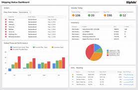 Maybe you would like to learn more about one of these? Kpi Dashboard Supply Chain Dashboard Examples Klipfolio