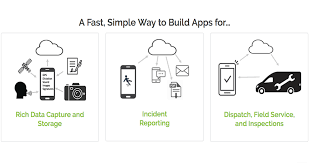 App builder appy pie is the best mobile app builder with drag and drop feature it requires you no coding skill and a template free environment. Highly Customizable Mobile App Development And Deployment Platform