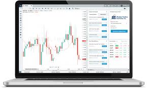 Smarttrader 360pro Forex Software And Live Stock Market