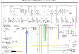 Most wiring diagrams provide detailed illustrations of electrical. Chevy 6 5 Wiring Diagram Wiring Diagram Schematic Dive Guest Dive Guest Aliceviola It