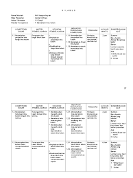 Aqidah akhlak kelas xi semester 1. Silabus Aqidah Akhlak Ma Kelas Xi 1 2