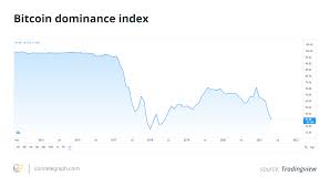 Ethereum has dove lower over the past few days after reaching $490 at the start of the week. Nqwbfweopk Em