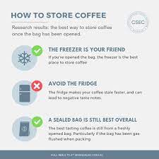 Should You Store Coffee In The Fridge Freezer Or Shelf