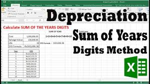 Calculate Depreciation In Excel With Sum Of Years Digits Method By Learn Learning Centers Learning Free Learning