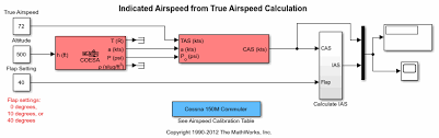 Ideal Airspeed Correction Matlab Simulink