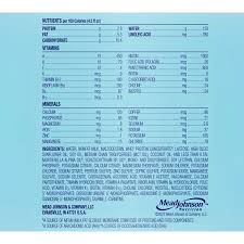 Image result for Infant Nutrition Components
