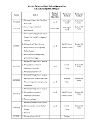 Tak kira apa kenapa anda perlukan teka silang kata kelab rukun negara ini, redaksi bersedia membantu maklumat tersebut. Aktiviti Tahunan Kelab Rukun Negara