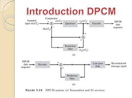 The pcm method is split into 3 components, initial is that the. Dpcm Differential Pulse Code Modulation