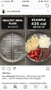 These will keep you full until lunch or dinner time. 44 Healthy Eating Malaysian Edition Ideas Healthy Eating Healthy Eat