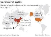 What coronavirus