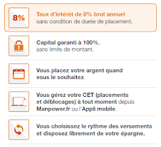 Compte Cet Vous Donne Acces A Un Compte Cet Remunere A 5 Manpower Fr