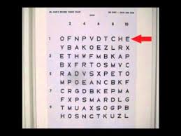 distance near hart chart optometric vision therapy procedure