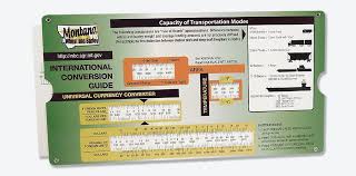 Custom Slide Rule Montana Wheat Barley Conversion Guide