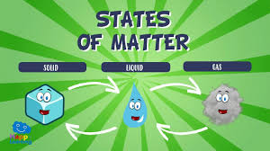 States Of Matter Educational Videos For Kids Youtube
