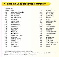 Comcast S Current Xfinity Tv Lineup Shows 42 Spanish Language Channels Picture Comcast Xfinity Tv Lineup Comcast