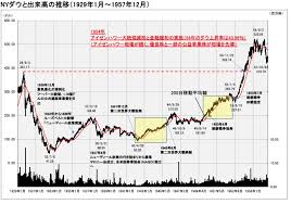 Patterson and pyleによる1991年の研究では、スペイン風邪のパンデミックにより2470万人から3930万人が亡くなったとされています。 johnson and muellerによる2002年の研究ではさらに多く、低く見積もっても5000万人、実際は1億人だったのではないかとされています。 ã‚³ãƒ­ãƒŠã‚·ãƒ§ãƒƒã‚¯ã¨100å¹´å‰ã® ã‚¹ãƒšã‚¤ãƒ³é¢¨é‚ª ã®å…±é€šç‚¹ Money Plus