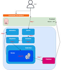 Image result for openuser chapuni