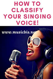 What Is My Vocal Type In 2020 Vocal Warm Up Exercises Workout Warm Up Vocal