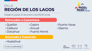 Esto implica a todas las comunas que forman parte de la provincia de santiago, además de otras seis. 25 Comunas Del Pais Retroceden A Cuarentena En El Plan Paso A Paso Rock Pop