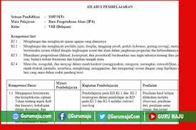Berikut ini admin bagikan kepada anda materi ipa kela 7 semester 2 kurikulum 2013 revisi terbaru. Silabus Ipa Kelas 8 Kurikulum 2013 Revisi Terbaru Guru Maju