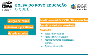 Check spelling or type a new query. Sp Lanca O Bolsa Do Povo Educacao Com Beneficio De R 500 Para 20 Mil Pessoas Governo Do Estado De Sao Paulo