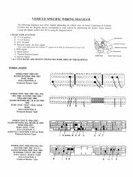 Your acura integra will be happy to know that the search for the right ignition lock cylinder switch assembly products you've been looking for is over! Diagram Apexi Safc Wiring Diagram For 1994 Acura Integra Ls Full Version Hd Quality Integra Ls Diagramnetworks Monteneroweb It