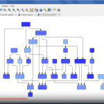 Flow Chart Creator Mac Flowchart Software Free Download