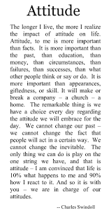 Charles Swindoll Quote
