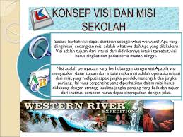 We did not find results for: Evaluasi Dan Supervisi Visi Dan Misi Sekolah Ppt Download