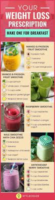 Pin On Smoothies