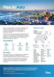 Norma Angelica Ceja Morales