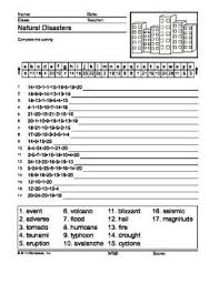 Natural Disasters Secret Code Printable Natural Disasters Natural Disasters Lessons Disasters