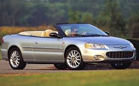 Siennachat is the forum community to discuss problems, maintenance, repairs, mods, projects, specs and all things toyota sienna. Chrysler Sebring Cabrio 2 7 V6 Limited 2001 2006 Precio Y Ficha Tecnica Km77 Com
