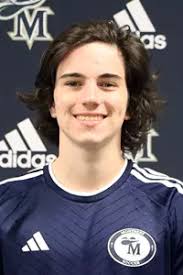 2023 JV Men's Soccer Roster