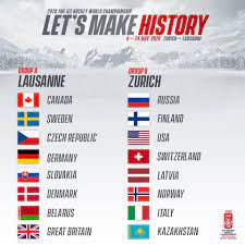 Finnland dank sieg gegen deutschland in den viertelfinals. Wm Gruppen 2020 Festgelegt Deutschland Spielt In Lausanne